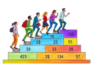 Understanding Your Tax Bracket: Strategies for Minimizing Your Bill